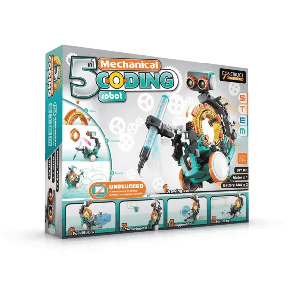 5-i-1 Mekanisk Kodningsrobot -