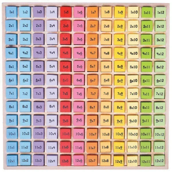 Gange tabel - Bigjigs