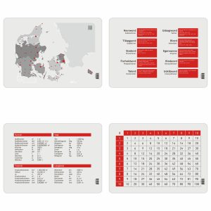 8:10 - nu bliver det sværere - Lærlet