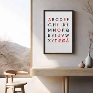 Plakat - store versaler - Lærlet