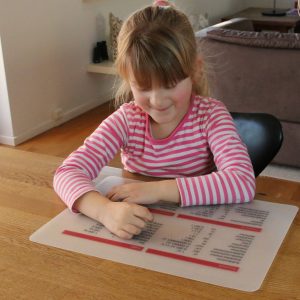 Mål og vægt - Lærlet